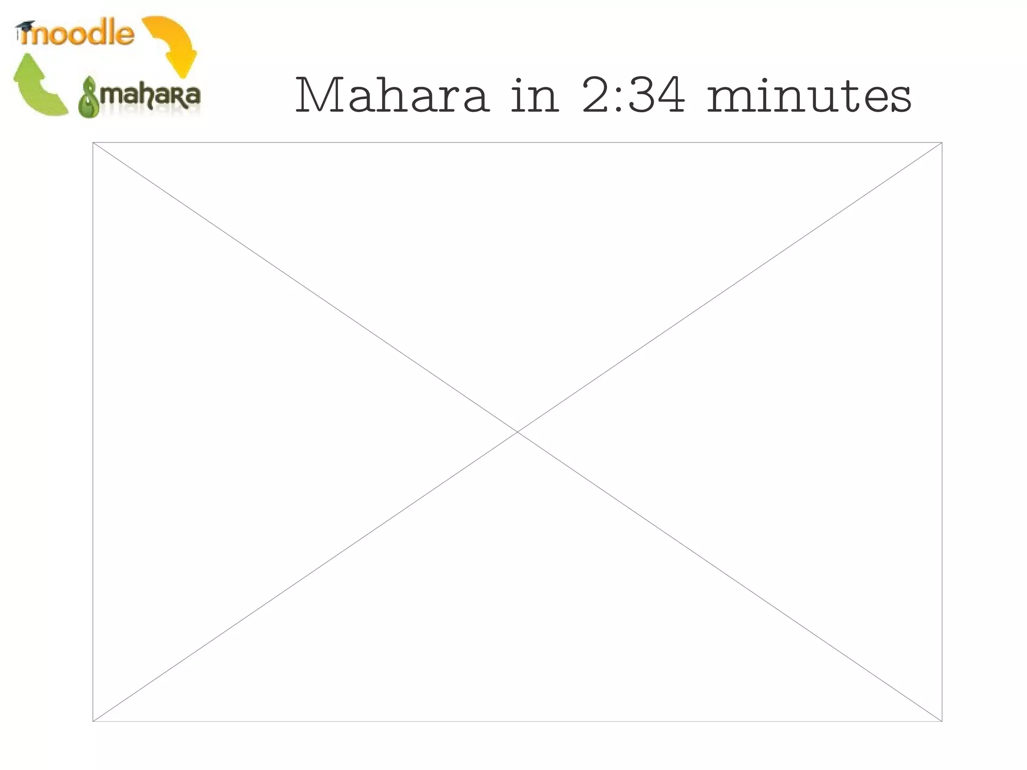 Mahara in 2:34 minutes 