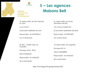 5 – Les agences
                                 Maisons Bell

78. Agence BELL de Saint Germain                   91. Agence BELL de Sainte
en Laye                                            Geneviève des Bois

2, rue Carnot                                      176, Avenue Gabriel Peri

78100 SAINT GERMAIN EN LAYE                        91700 SAINTE GENEVIEVE DES BOIS

Responsable : Mr MONTBAILLY                        Responsable : Mr KERVAREC

Fax: 01.30.82.02.55                                Fax: 01.69.51.36.36



95. BELL - Pavillon Expo de                        78. Agence BELL de Coignières
Moisselles
                                                   Domexpo RN 10
Domexpo Nord - RN10
                                                   78310 COIGNIÈRES
95570 MOISELLES
                                                   Responsable : Mr AMSALEG
Responsable : Mr AMSALEG
                                                   Tél: 01.34.61.64.04
Tél: 01.39.91.69.09


                      http://www.diogo.fr/le-groupe/maisons-bell
 