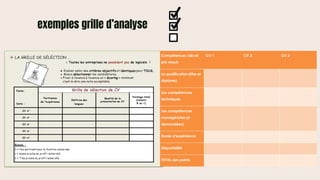 exemples grille d’analyse
 