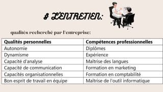 § L'ENTRETIEN:
qualités recherché par l’entreprise:
 