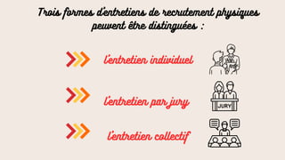 Trois formes d’entretiens de recrutement physiques
peuvent être distinguées :
l’entretien individuel
l’entretien par jury
l’entretien collectif
 