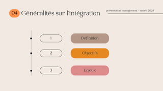 présentation management - année 2024
04 Généralités sur l’intégration
Définition
Objectifs
Enjeux
1
2
3
 