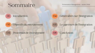 01
02
03
04
05
Présentation Management - année 2024
Sommaire
Introduction
Objectifs du recrutement
Processus de recrutement
Généralités sur l’Intégration
Le parcours de l’Intégration
Conclusion
06
 