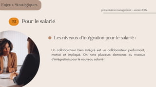 02
Enjeux Stratégiques
Un collaborateur bien intégré est un collaborateur performant,
motivé et impliqué. On note plusieurs domaines ou niveaux
d’intégration pour le nouveau salarié :
présentation management - année 2024
Pour le salarié
Les niveaux d’intégration pour le salarié :
 