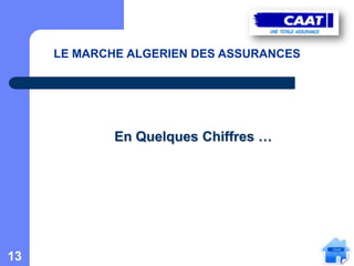 LE MARCHE ALGERIEN DES ASSURANCES




             En Quelques Chiffres …




13
 