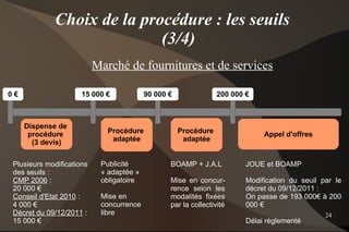 Choix de la procédure : les seuils
                           (3/4)
                          Marché de fournitures et de services

0€                   15 000 €            90 000 €               200 000 €



     Dispense de
      procédure              Procédure              Procédure                Appel d'offres
       (3 devis)              adaptée                adaptée


Plusieurs modifications    Publicité            BOAMP + J.A.L           JOUE et BOAMP
des seuils :               « adaptée »
CMP 2006 :                 obligatoire          Mise en concur-         Modification du seuil par le
20 000 €                                        rence selon les         décret du 09/12/2011 :
Conseil d'Etat 2010 :      Mise en              modalités fixées        On passe de 193 000€ à 200
4 000 €                    concurrence          par la collectivité     000 €
Décret du 09/12/2011 :     libre                                                               24
15 000 €                                                                Délai réglementé
 