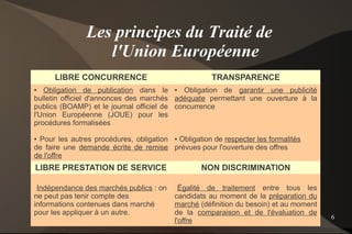 Les principes du Traité de
                  l'Union Européenne
      LIBRE CONCURRENCE                              TRANSPARENCE
●  Obligation de publication dans le ● Obligation de garantir une publicité
bulletin officiel d'annonces des marchés adéquate permettant une ouverture à la
publics (BOAMP) et le journal officiel de concurrence
l'Union Européenne (JOUE) pour les
procédures formalisées

●Pour les autres procédures, obligation ● Obligation de respecter les formalités
de faire une demande écrite de remise prévues pour l'ouverture des offres
de l'offre
LIBRE PRESTATION DE SERVICE                       NON DISCRIMINATION

 Indépendance des marchés publics : on      Égalité de traitement entre tous les
ne peut pas tenir compte des              candidats au moment de la préparation du
informations contenues dans marché        marché (définition du besoin) et au moment
pour les appliquer à un autre.            de la comparaison et de l'évaluation de
                                                                                       6
                                          l'offre
 