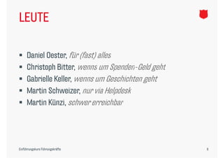LEUTE

    D i l O t fü (fast) alles
     Daniel Oester, für (f t) ll
            Oester
    Christoph Bitter,, wenns um Spenden-Geld geht
             p Bitter              p          g
    Gabrielle Keller, wenns um Geschichten geht
               Keller
    M i S h i nur via H l d k
             Schweizer
     Martin Schweizer,        i Helpdesk
    Martin Künzi, schwer erreichbar
      a t Künzi, sc e e e c ba
              ü




Einführungskurs Führungskräfte                       8
 