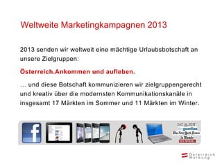 Weltweite Marketingkampagnen 2013

2013 senden wir weltweit eine mächtige Urlaubsbotschaft an
unsere Zielgruppen:

Österreich.Ankommen und aufleben.

… und diese Botschaft kommunizieren wir zielgruppengerecht
und kreativ über die modernsten Kommunikationskanäle in
insgesamt 17 Märkten im Sommer und 11 Märkten im Winter.
 