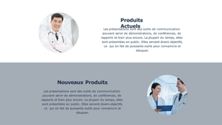 Produits
Actuels
Les présentations sont des outils de communication
pouvant servir de démonstrations, de conférences, de
rapports et bien plus encore. La plupart du temps, elles
sont présentées en public. Elles servent divers objectifs,
ce qui en fait de puissants outils pour convaincre et
éduquer.
Nouveaux Produits
Les présentations sont des outils de communication
pouvant servir de démonstrations, de conférences, de
rapports et bien plus encore. La plupart du temps, elles
sont présentées en public. Elles servent divers objectifs,
ce qui en fait de puissants outils pour convaincre et
éduquer.
 