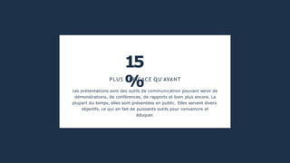 15
%
PLUS EFFICACE QU'AVANT
Les présentations sont des outils de communication pouvant servir de
démonstrations, de conférences, de rapports et bien plus encore. La
plupart du temps, elles sont présentées en public. Elles servent divers
objectifs, ce qui en fait de puissants outils pour convaincre et
éduquer.
 