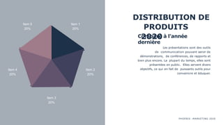 DISTRIBUTION DE
PRODUITS
2020
Comparé à l'année
dernière
Les présentations sont des outils
de communication pouvant servir de
démonstrations, de conférences, de rapports et
bien plus encore. La plupart du temps, elles sont
présentées en public. Elles servent divers
objectifs, ce qui en fait de puissants outils pour
convaincre et éduquer.
Item 1
20%
Item 2
20%
Item 3
20%
Item 4
20%
Item 5
20%
PHOENIX :MARKETING 2020
 