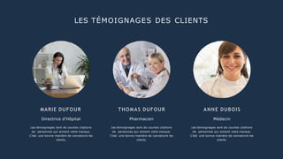 LES TÉMOIGNAGES DES CLIENTS
MARIE DUFOUR
Directrice d'Hôpital
Les témoignages sont de courtes citations
de personnes qui aiment votre marque.
C'est une bonne manière de convaincre les
clients.
THOMAS DUFOUR
Pharmacien
Les témoignages sont de courtes citations
de personnes qui aiment votre marque.
C'est une bonne manière de convaincre les
clients.
ANNE DUBOIS
Médecin
Les témoignages sont de courtes citations
de personnes qui aiment votre marque.
C'est une bonne manière de convaincre les
clients.
 