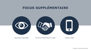 Annonces Imprimées Annonces Publicitaires en Ligne Contenu Web
FOCUS SUPPLÉMENTAIRE
PHOENIX :MARKETING 2020
 