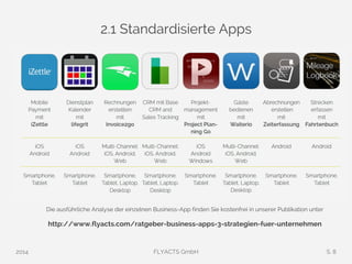 2.1 Standardisierte Apps 
Text 
Die ausführliche Analyse der einzelnen Business-App finden Sie kostenfrei in unserer Publikation unter 
http://www.flyacts.com/ratgeber-business-apps-3-strategien-fuer-unternehmen 
2014 FLYACTS GmbH S. 8 
 