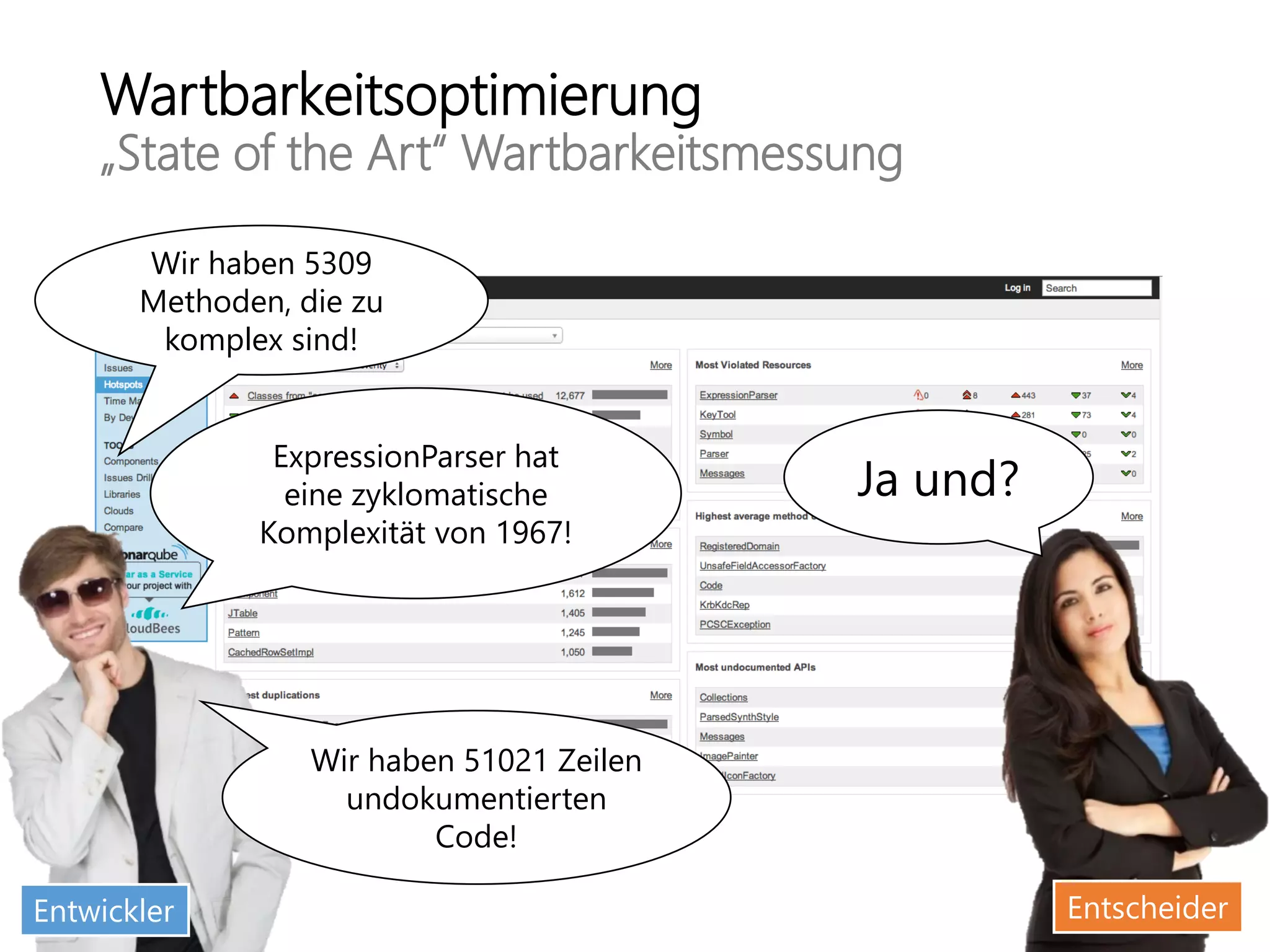 Wartbarkeitsoptimierung
„State of the Art“ Wartbarkeitsmessung
Wir haben 5309
Methoden, die zu
komplex sind!
Wir haben 51021 Zeilen
undokumentierten
Code!
Ja und?
Entwickler Entscheider
ExpressionParser hat
eine zyklomatische
Komplexität von 1967!
 