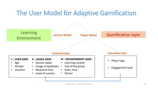 Toward Personalised Gamification for Learning Environments