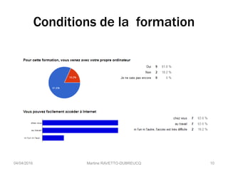 Conditions de la formation
04/04/2016 Martine RAVETTO-DUBREUCQ 10
 