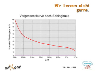 W r l er nen ni c ht
 i
            ger ne.




    2 9. Mai   2 008
 