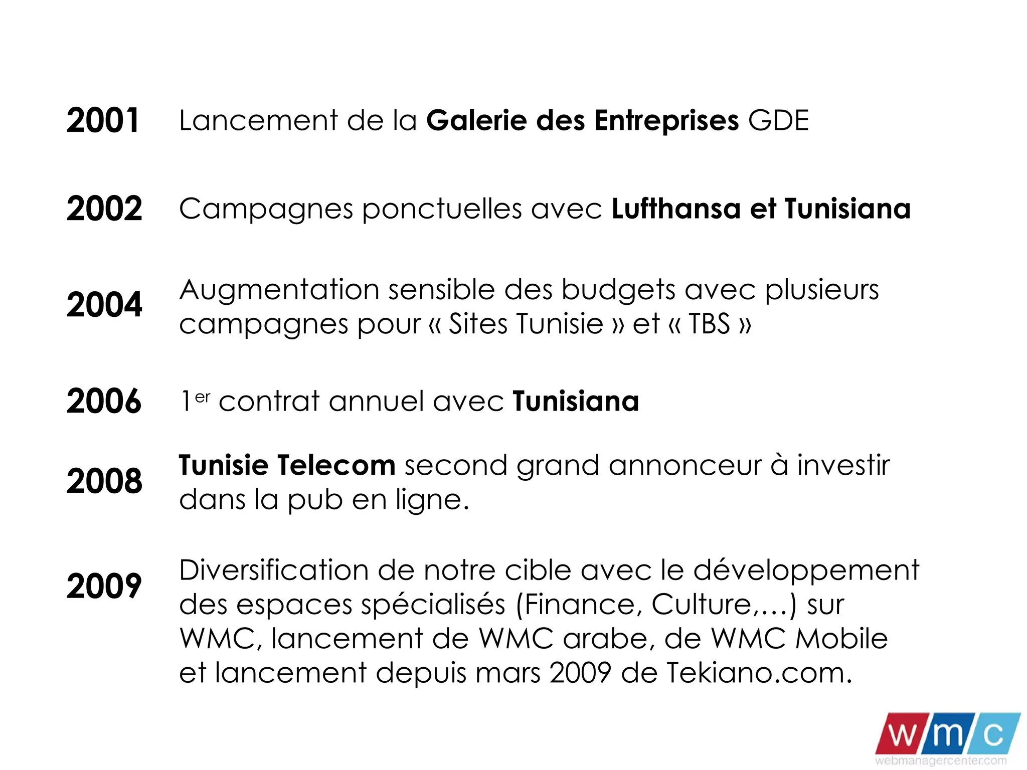 2001 Lancement de la  Galerie des Entreprises  GDE 2002 Campagnes ponctuelles avec  Lufthansa et Tunisiana  2004 Augmentation sensible des budgets avec plusieurs campagnes pour « Sites Tunisie » et « TBS » 2006 1 er  contrat annuel avec  Tunisiana 2008 Tunisie Telecom  second grand annonceur à investir dans la pub en ligne. 2009 Diversification de notre cible avec le développement des espaces spécialisés (Finance, Culture,…) sur WMC, lancement de WMC arabe, de WMC Mobile et lancement depuis mars 2009 de Tekiano.com. 
