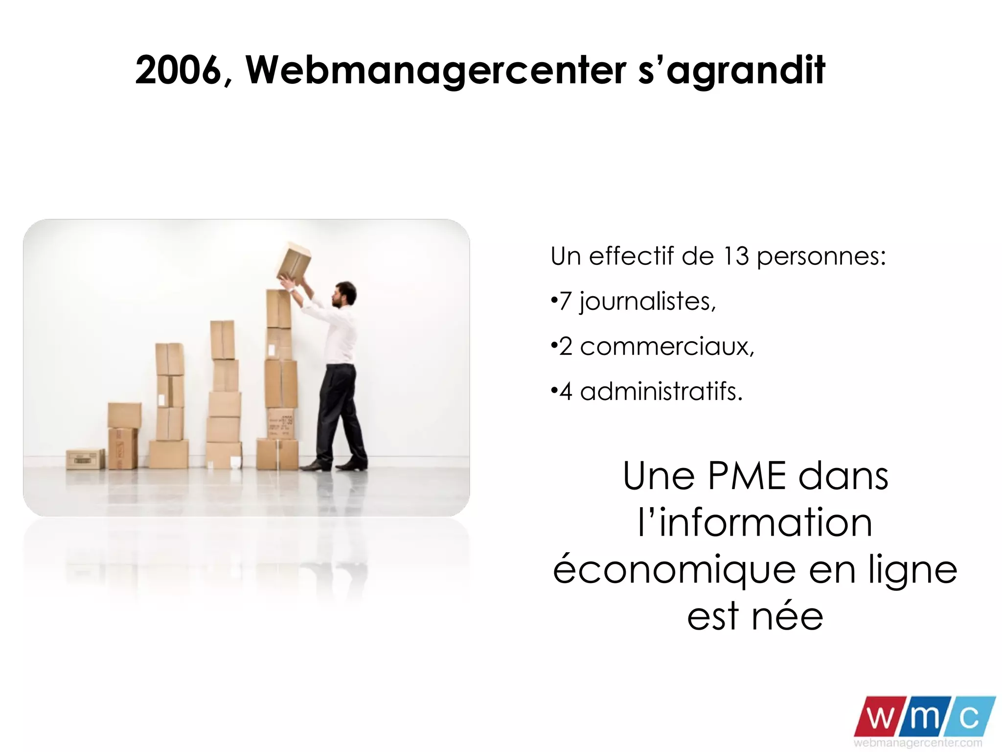2006, Webmanagercenter s’agrandit  Un effectif de 13 personnes: 7 journalistes, 2 commerciaux, 4 administratifs.  Une PME dans l’information économique en ligne est née 