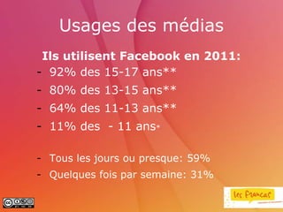 Usages des médias
 Ils utilisent Facebook en 2011:
- 92% des 15-17 ans**
- 80% des 13-15 ans**
- 64% des 11-13 ans**
- 11% des - 11 ans*

- Tous les jours ou presque: 59%
- Quelques fois par semaine: 31%
 
