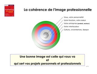 La cohérence de l’image professionnelle 
Vous, votre personnalité 
Votre fonction, votre statut 
Votre entreprise (produit, secteur) 
Votre interlocuteur 
Culture, circonstances, époque 
p 14 
Une bonne image est celle qui vous va 
et 
qui sert vos projets personnels et professionnels 
 