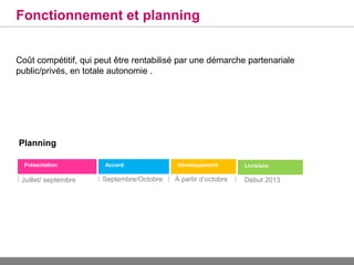 Fonctionnement et planning


Coût compétitif, qui peut être rentabilisé par une démarche partenariale
public/privés, en totale autonomie .




Planning

  Présentation         Accord             Développement        Livraison

 Juillet/ septembre   Septembre/Octobre   À partir d’octobre   Début 2013
 
