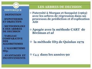 11
                     LES ARBRES DE DECISION
HISTORIQUE
                 Paternité à Morgan et Sonquist (1963)
 DEFINITION
                 avec les arbres de régression dans un
HYPOTHESES      processus de prédiction et d’explication
ET OBJECTIFS     AID
METHODOLOGI
E DES ARBRES     Apogée avec la méthode CART de
DE DECISION
                 Breiman et al
TABLEAU
COMPARATIVE
DES              la méthode ID3 de Quinlan 1979
ALGORITHMES
L’ALGORITHME
ID3;
AVANTAGES ET    C4.5 dans les années 90
INCONVENIENTS
 