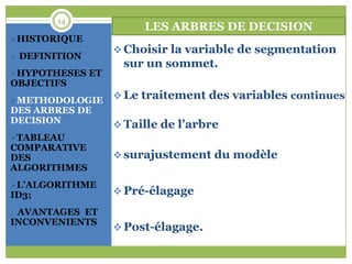 14
                      LES ARBRES DE DECISION
HISTORIQUE
                  Choisir la variable de segmentation
 DEFINITION
                  sur un sommet.
HYPOTHESES ET
OBJECTIFS
METHODOLOGIE
                  Le traitement des variables continues
DES ARBRES DE
DECISION
                  Taille de l’arbre
TABLEAU
COMPARATIVE
DES               surajustement du modèle
ALGORITHMES
L’ALGORITHME
ID3;              Pré-élagage

AVANTAGES ET
INCONVENIENTS
                  Post-élagage.
 