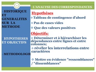 21
                L’ANALYSE DES CORRESPONDANCES
HISTORIQUE
                Hypothéses
ET
                Tableau de contingence d’abord
GENERALITES
SUR LA          Pas de cases vides
METHODE         Que des valeurs positives
               Objectifs:
HYPOTHESES     Déterminer et à hiérarchiser les
ET OBJECTIFS   dépendances entre lignes et entre
               colonnes;
                 révélerles interrelations entre
                caractères
METHODOLOGIE

                 Mettre en évidence "ressemblances"
                / "dissemblances"
 