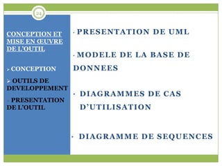 24



CONCEPTION ET    •   PRESENTATION DE UML
MISE EN ŒUVRE
DE L’OUTIL
                 •   MODELE DE LA BASE DE
 CONCEPTION     DONNEES
 OUTILS DE
DEVELOPPEMENT
                 • DIAGRAMMES DE CAS
 PRESENTATION
DE L’OUTIL           D’UTILISATION


                 • DIAGRAMME DE SEQUENCES
 