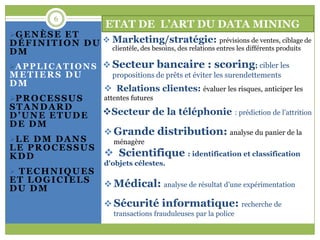 6
                              ETAT DE L’ART DU DATA MINING
G E N È S E E T
D É F I N I T I O N D U  Marketing/stratégie: prévisions de ventes, ciblage de
                            clientèle, des besoins, des relations entres les différents produits
DM
A P P L I C A T I O N S  Secteur bancaire : scoring; cibler les
METIERS DU                  propositions de prêts et éviter les surendettements
DM
                          Relations clientes: évaluer les risques, anticiper les
P R O C E S S U S       attentes futures
STANDARD
D’UNE ETUDE              Secteur de la téléphonie : prédiction de l’attrition
DE DM
                          Grande distribution: analyse du panier de la
L E D M D A N S            ménagère
LE PROCESSUS
KDD                       Scientifique : identification et classification
                              d'objets célestes.
 TECHNIQUES
ET LOGICIELS                   Médical: analyse de résultat d’une expérimentation
DU DM
                               Sécurité informatique: recherche de
                                 transactions frauduleuses par la police
 
