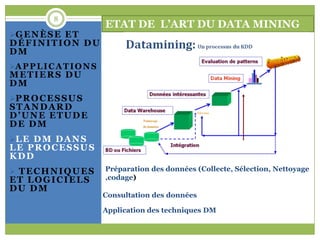 8
                           ETAT DE L’ART DU DATA MINING
G E N È S E E T
DÉFINITION DU
DM
A P P L I C A T I O N S
METIERS DU
DM
P R O C E S S U S
STANDARD
D’UNE ETUDE
DE DM
L E D M D A N S
LE PROCESSUS
KDD
 TECHNIQUES               Préparation des données (Collecte, Sélection, Nettoyage
ET LOGICIELS               ,codage)
DU DM
                           Consultation des données

                           Application des techniques DM
 
