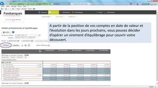 A partir de la position de vos comptes en date de valeur et
l’évolution dans les jours prochains, vous pouvez décider
d’opérer un virement d’équilibrage pour couvrir votre
découvert.
 
