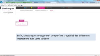 Enfin, Mesbanques vous garantit une parfaite traçabilité des différentes
interactions avec votre solution
 