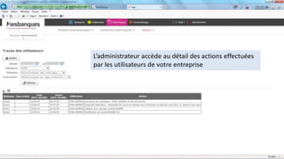 L’administrateur accède au détail des actions effectuées
par les utilisateurs de votre entreprise
 