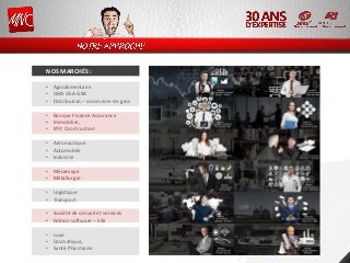 NOS MARCHÉS :
• Agroalimentaire
• GMS GSA GSB
• Distribution – commerce de gros
• Banque Finance Assurance
• Immobilier,
• BTP, Construction
• Aéronautique
• Automobile
• Industrie
• Mécanique
• Métallurgie
• Logistique
• Transport
• Société de conseil et services
• Edition software – SSII
• Luxe
• Cosmétique,
• Santé Pharmacie
 