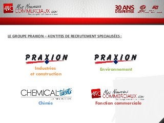 Industries
et construction
Environnement
Chimie Fonction commerciale
LE GROUPE PRAXION – 4 ENTITES DE RECRUTEMENT SPECIALISÉES :
 