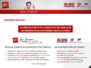 PRISE EN COMPTE DU CONTEXTE ET DES ENJEUX :
• Expertise et références dans les filières commerciales
• Analyse de l’offre et du positionnement de l’entreprise
• Intégration active des enjeux stratégiques du recrutement
• Prise en compte de l’histoire et de la culture interne
• Identification du « PPP » (Parcours Personnel Pertinent)
Note de poste
LAPRISEENCOMPTEDUCONTEXTEETDESENJEUXDE
L’ENTREPRISEPOURUNVÉRITABLERÔLEDECONSEIL
NOS PARTI-PRIS (2/2) :
UN VÉRITABLE RÔLE DE CONSEIL :
• Rédaction de la Note de poste
• Définition en commun de la meilleure
stratégie de recherche
• Accompagnement et suivi tout au long de
la mission (points hebdomadaires)
• Traçabilité totale = Norme AFNOR
R
 