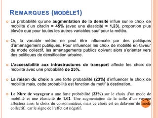 REMARQUES (MODÈLE1)
 La probabilité qu’une augmentation de la densité influe sur le choix de
mobilité d’un citadin = 45% ...
