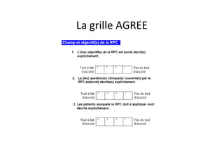 La grille AGREE
 