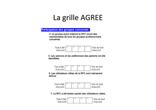 La grille AGREE
 
