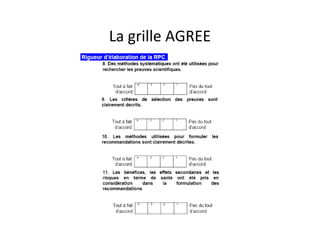 La grille AGREE
 