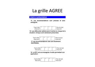 La grille AGREE
 