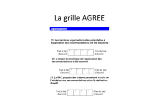 La grille AGREE
 