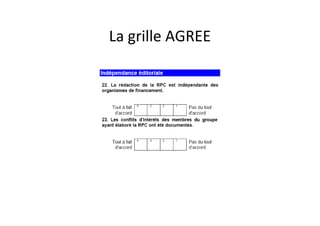 La grille AGREE
 