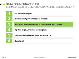 DATA GOUVERNANCE 2.0
Data Forum – Décembre 2015
COMMENT VALORISER LA GOUVERNANCE DE VOS DONNÉES ?
Les nouveaux enjeux …
Rappels sur la gouvernance des données
Approches de valorisation de la gouvernance des données
Big Data et gouvernance, quels enjeux ?
1
2
3
4
Pourquoi choisir l’expertise de MICROPOLE ?5
Questions ?6
Page 14
 