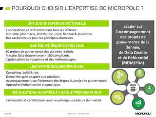 POURQUOI CHOISIR L’EXPERTISE DE MICROPOLE ?
Page 28
Partenariats et certifications avec les principaux éditeurs du marché.
UNE SOLIDE EXPERTISE SECTORIELLE
Capitalisation et références dans tous les secteurs :
industrie, pharmacie, distribution , luxe, banque & assurance.
Des accélérateurs pour les principaux domaines.
UNE ÉQUIPE DÉDIÉE DEPUIS 2005
60 projets de gouvernance des données réalisés.
Practice Data Gouvernance > 100 consultants.
Capitalisation de l’expertise et des méthodologies.
UNE METHODOLOGIE EPROUVEE
Consulting, build & run.
Démarche agile adaptée aux solutions.
Accompagnement sur l’ensemble des étapes du projet de gouvernance.
Approche d’urbanisation pragmatique.
Leader sur
l’accompagnement
des projets de
gouvernance de la
donnée,
de Data Quality
et de Référentiel
(MDM/PIM)
DES SOLUTIONS ADAPTÉES À CHAQUE PROBLÉMATIQUE
Data Forum – Décembre 2015
 