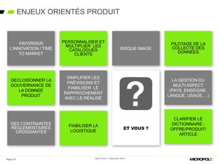 ENJEUX ORIENTÉS PRODUIT
DES CONTRAINTES
RÉGLEMENTAIRES
CROISSANTES
Page 10
LA GESTION DU
MULTI ASPECT
(PAYS, ENSEIGNE,
LANGUE, USAGE,…)
PERSONNALISER ET
MULTIPLIER LES
CATALOGUES
CLIENTS
SIMPLIFIER LES
PRÉVISIONS ET
FIABILISER LE
RAPPROCHEMENT
AVEC LE RÉALISÉ
DECLOISONNER LA
GOUVERNANCE DE
LA DONNEE
PRODUIT
FIABILISER LA
LOGISTIQUE
RISQUE IMAGE
PILOTAGE DE LA
COLLECTE DES
DONNÉES
FAVORISER
L’INNOVATION / TIME
TO MARKET
CLARIFIER LE
DICTIONNAIRE :
OFFRE/PRODUIT/
ARTICLE
ET VOUS ?
Data Forum – Décembre 2015
 